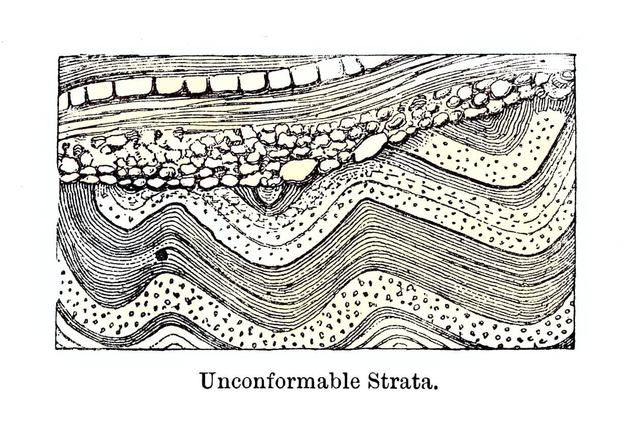 Victorian geological engraving of unconformable strata, the kind of section British Geological Survey mapping has recorded since the 1830s.